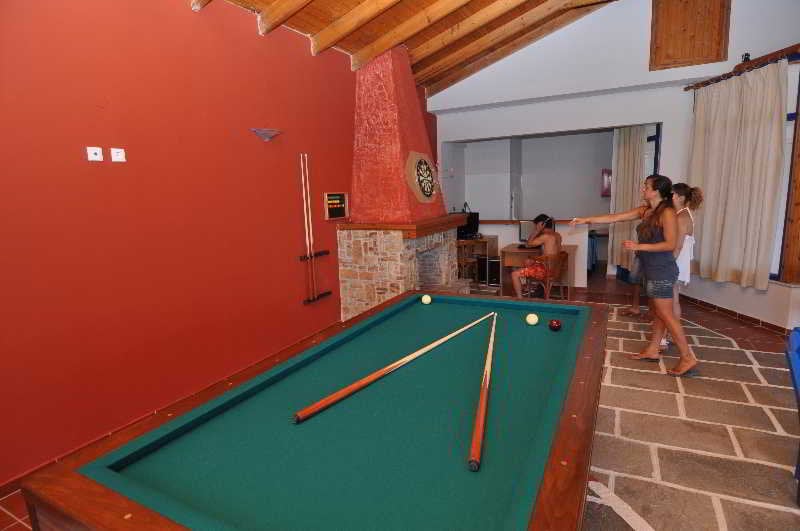 Отель Thalassies