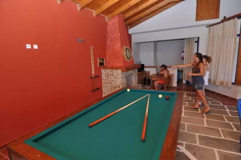 Отель Thalassies