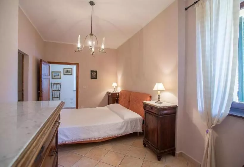 ホテル Agriturismo La Manonera