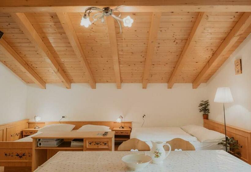 Gogererhof App Maria