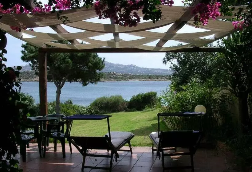 Villa Palma