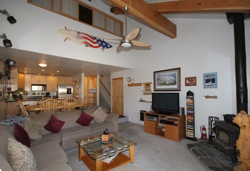 Mammoth Mountain Reservations Condo Collection