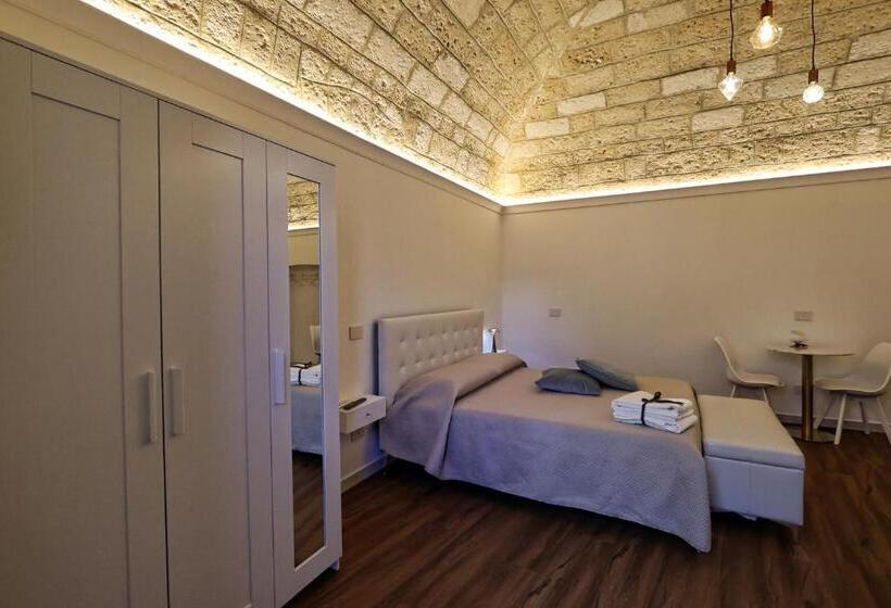 ペンション Dimora La Neviera