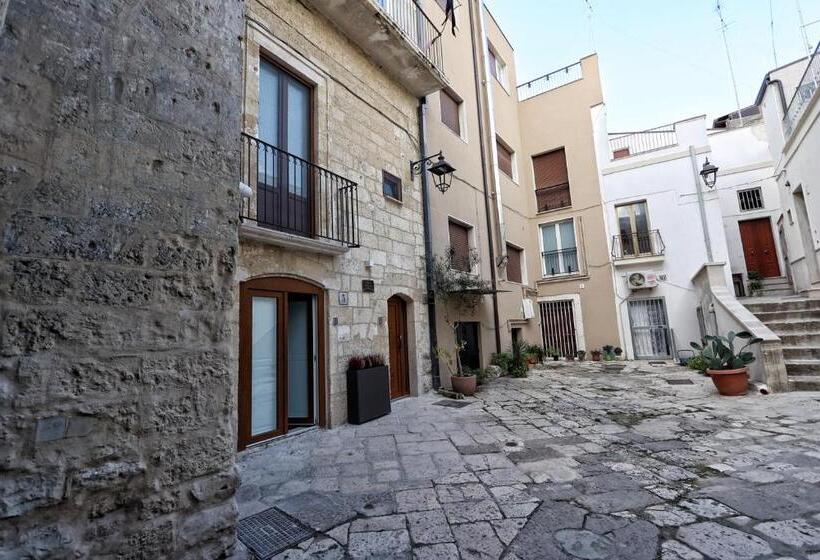 פנסיון Dimora La Neviera