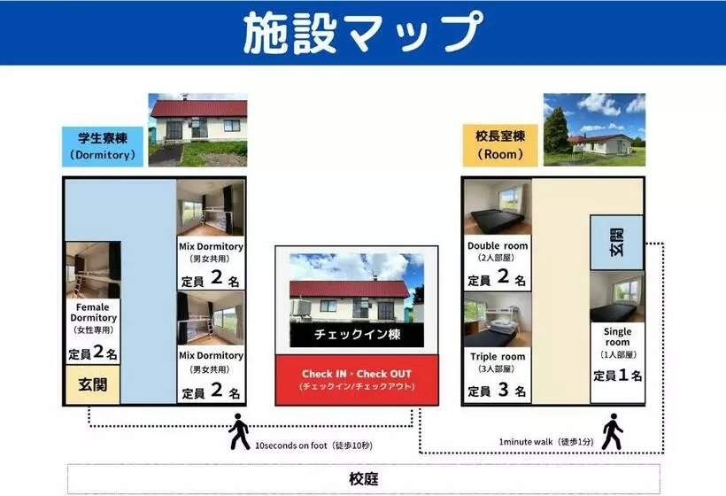 Retkeilymaja 東神楽大学ゲストハウス
