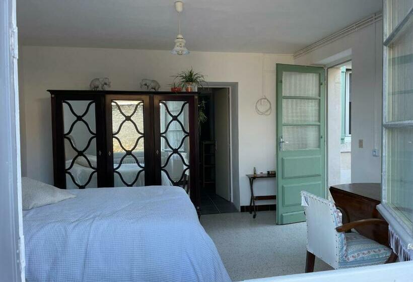 צימר Parfums Du Bois