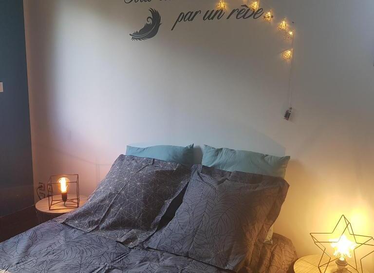 Bed and Breakfast Maison Architecte