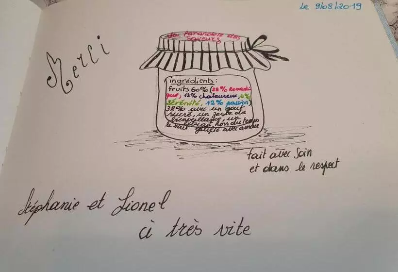 Aamiaismajoitus (B&B) Chambres D Hotes Nuits Campagnardes