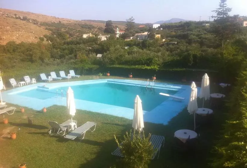 ホテル Villa Astrikas