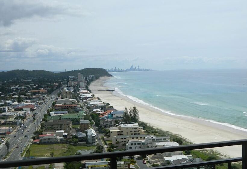 Royal Palm Resort On The Beach