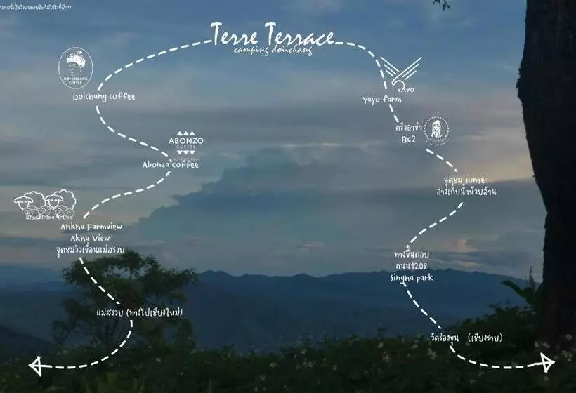 ベッドアンドブレックファースト Terre Terrace Glamping   Doichang