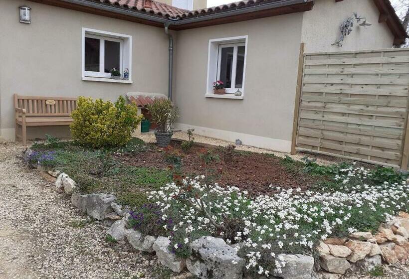 צימר Repos Chez Margot