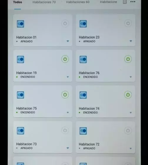 Отель Emperador Centro Guadalajara Y Remodelado