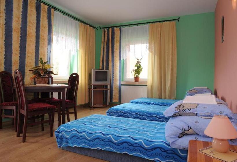 Отель Ranczo U Jana