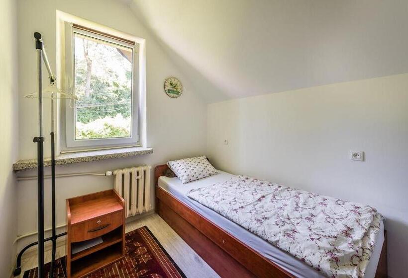 펜션 Dom Pod Różą