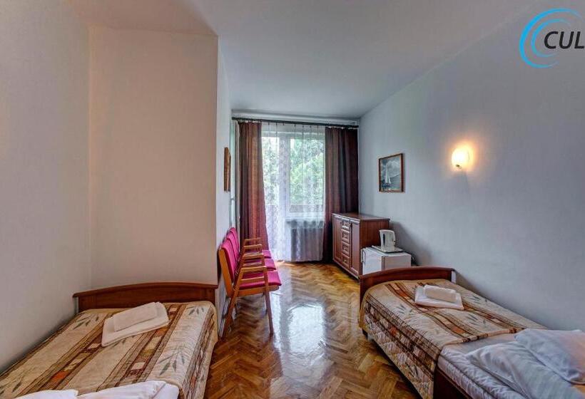 Bed and Breakfast Jawor