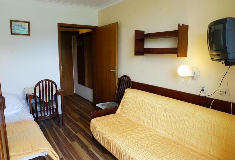 Курорт Dom Wczasowy Jawor