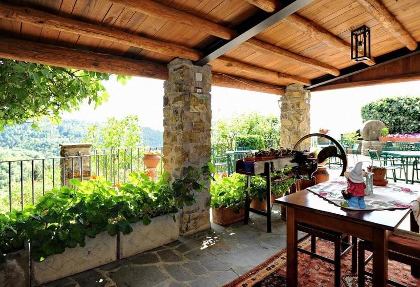 ホテル Agriturismo Borgo Mocale