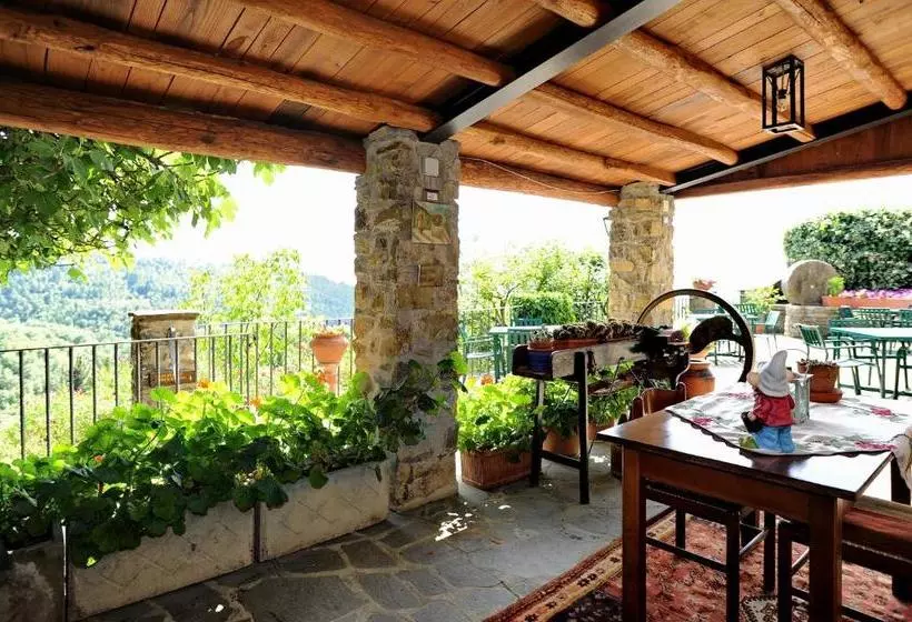 Отель Agriturismo Borgo Mocale