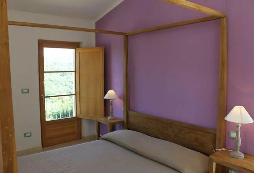 ホテル Tenute Testoni Agriturismo E B&b
