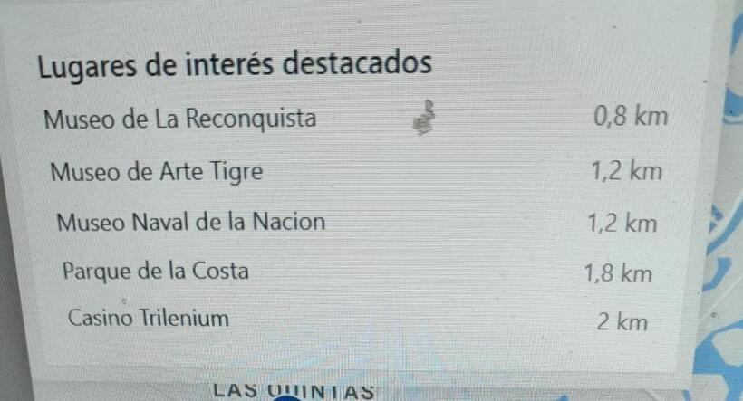 Pension Cabaña En Tigre