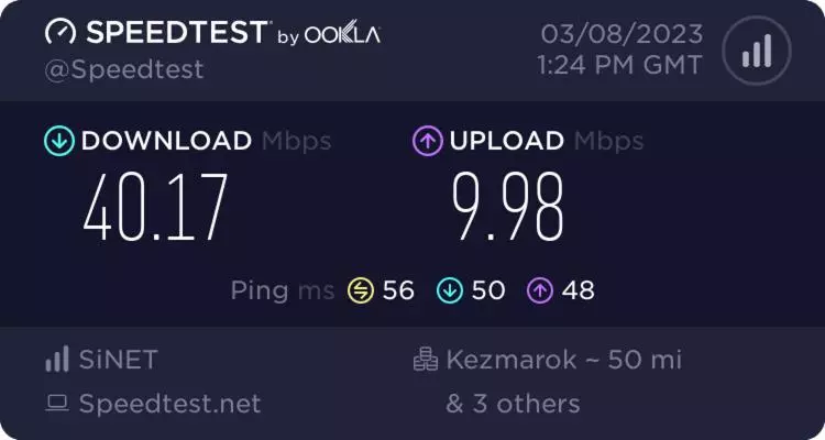 پانسیون Welkam