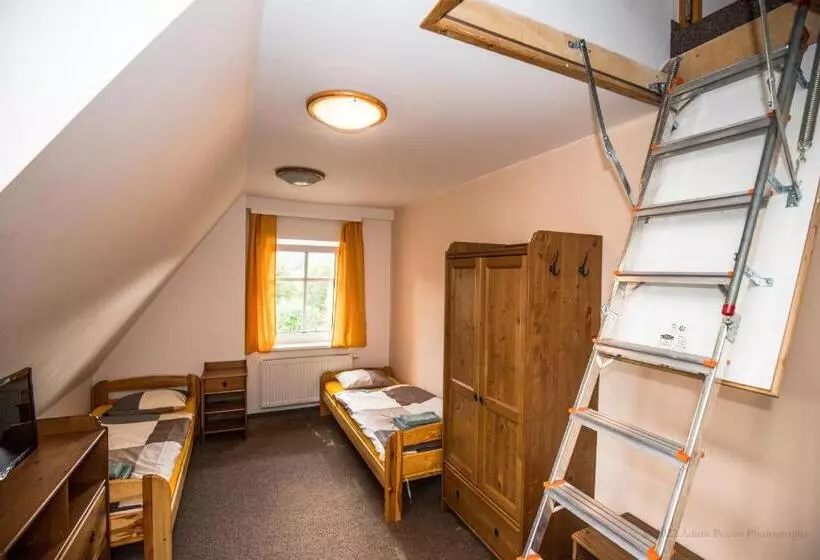 Majatalo Penzion Avionika