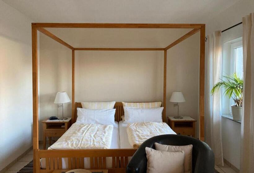 ユースホステル Landhaus Apartments