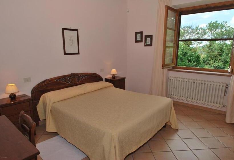 هتل Tenuta Di Corbara