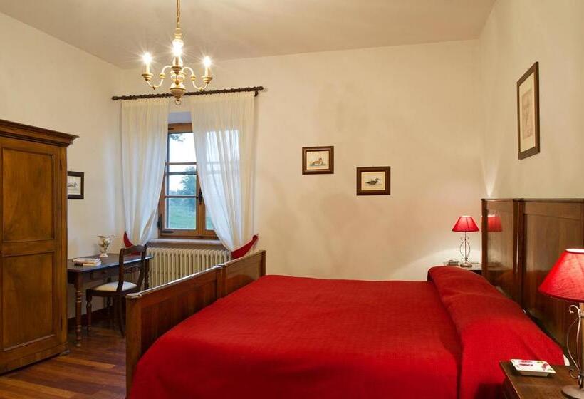 هتل Tenuta Di Corbara