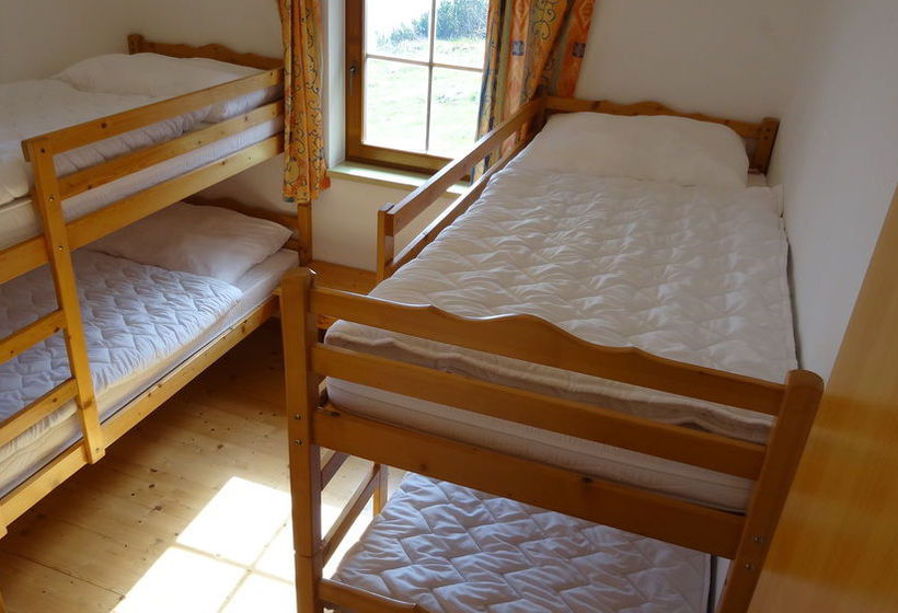 Panorama Berghütte Sonnstein Feuerkogel