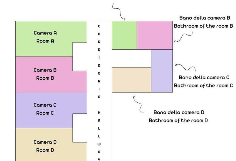 Ostello Olimpico Vicenza