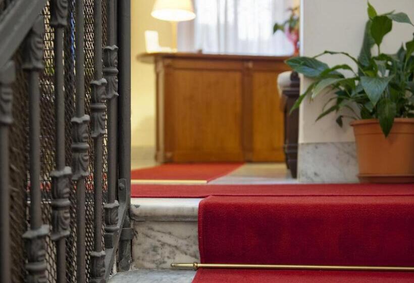 هتل Manganelli Palace