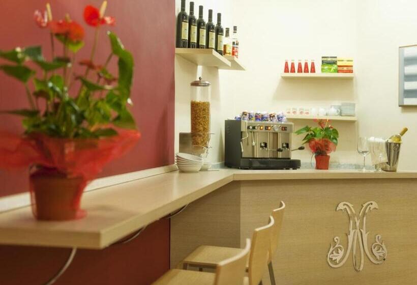 هتل Manganelli Palace