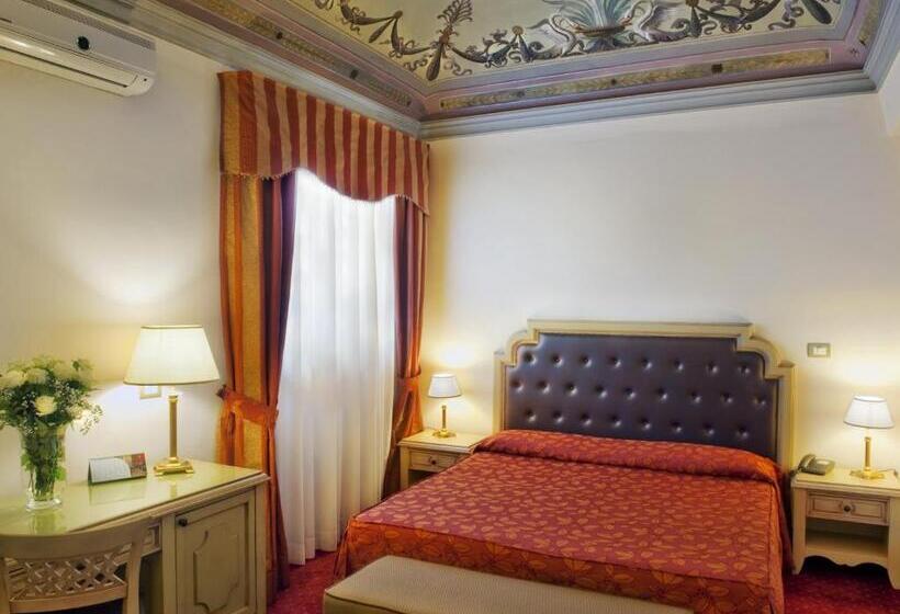 هتل Manganelli Palace