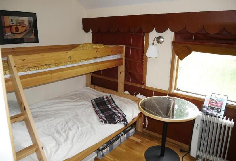 Пансион Sovpå Tåg I Tärnsjö