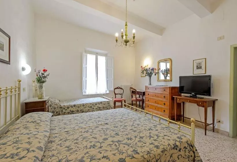 Отель Albergo Il Marzocco Dal 1860