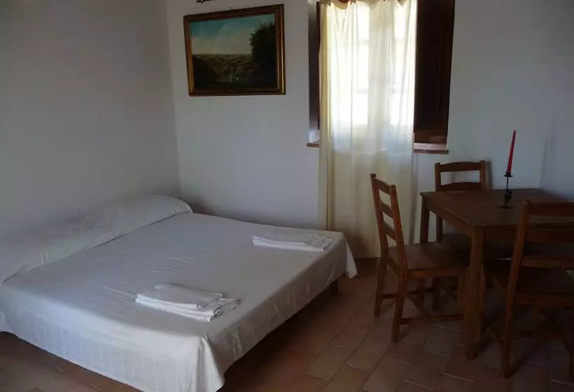 Отель Pian Di Marte