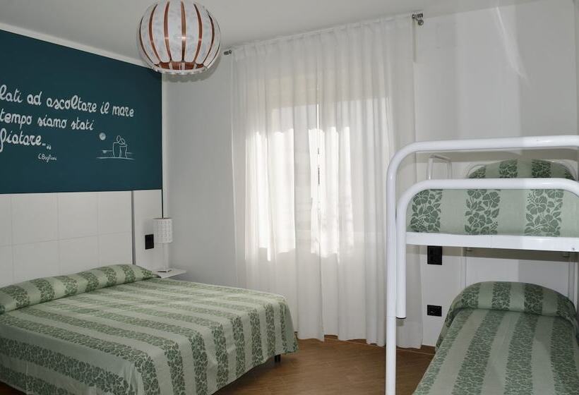 Отель Sette Note