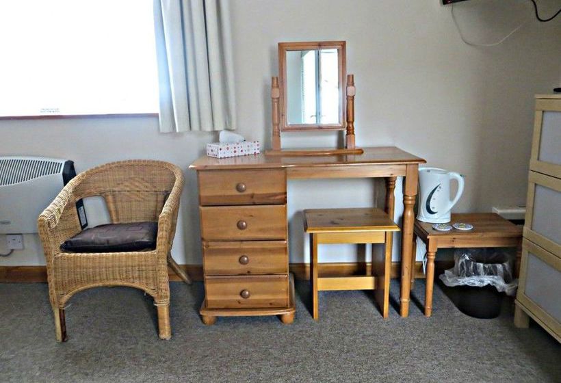 Reservoir View Motel