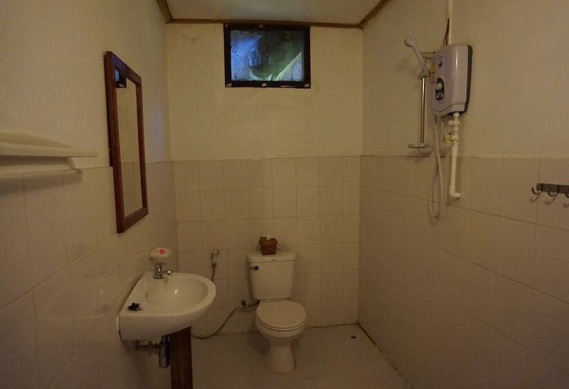 پانسیون Mali House