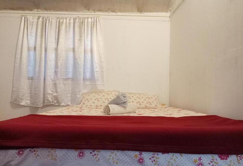 Отель Shiv Sai Huts