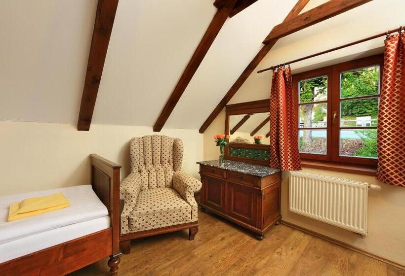 膳宿费 Penzion Prelat