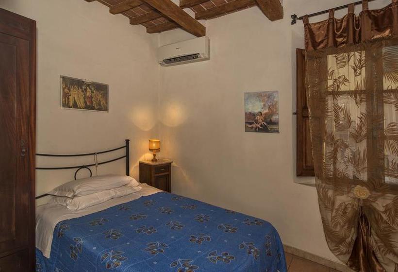 هتل B&b Due Borghi3