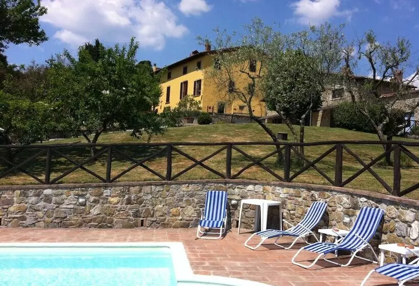 ホテル Poggio Agli Ulivi