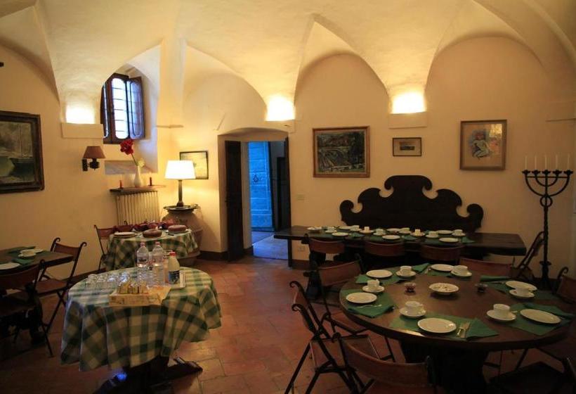 Отель Agriturismo Biologico Palazzi Rufini