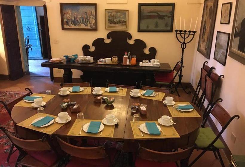 Отель Agriturismo Biologico Palazzi Rufini