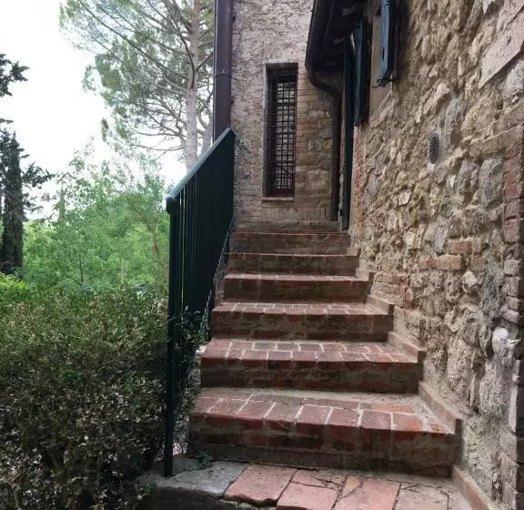 ホテル Agriturismo Biologico Palazzi Rufini