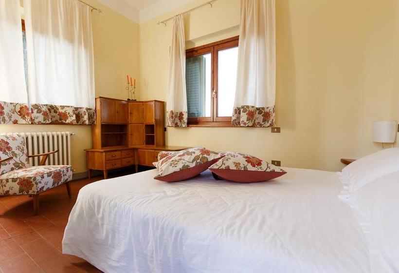 בית מלון כפרי Villa Del Pino B&b