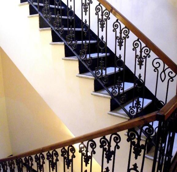 ホテル Albergo Birra